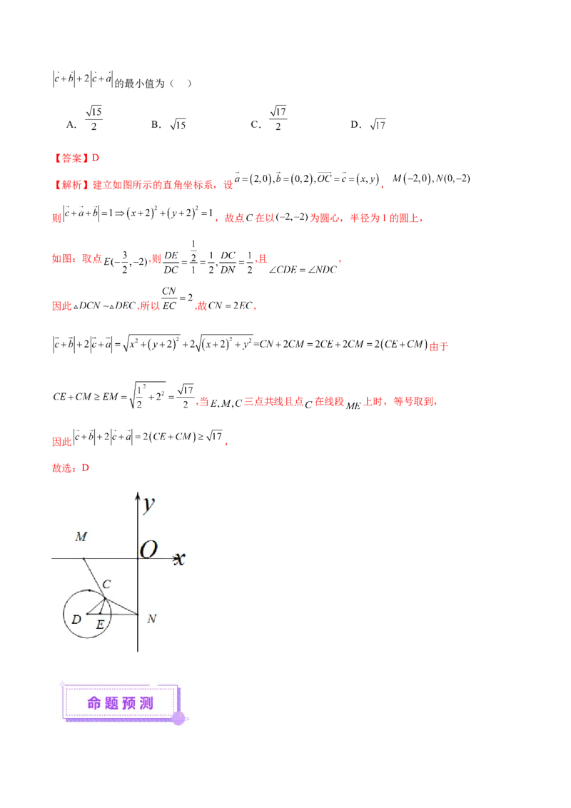 专题08平面向量小题全面梳理与精细分类（讲义）（解析版）_2025年新高考资料_二轮复习_上好课2025年高考数学二轮复习讲练测（新高考通用）3379306