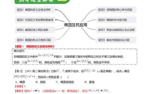 热点7-2椭圆及其应用（8题型+满分技巧+限时检测）（解析版）_2024年新高考资料_3.2024专项复习_2024年高考数学热点&middot;重点&middot;难点专练（新高考专用）