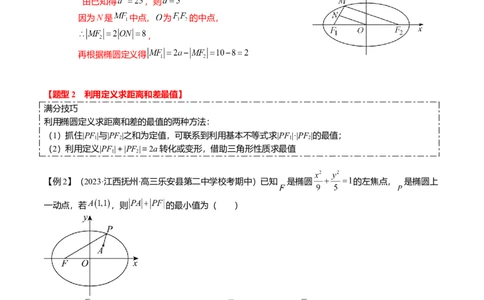 热点7-2椭圆及其应用（8题型+满分技巧+限时检测）（解析版）_2024年新高考资料_3.2024专项复习_2024年高考数学热点&middot;重点&middot;难点专练（新高考专用）