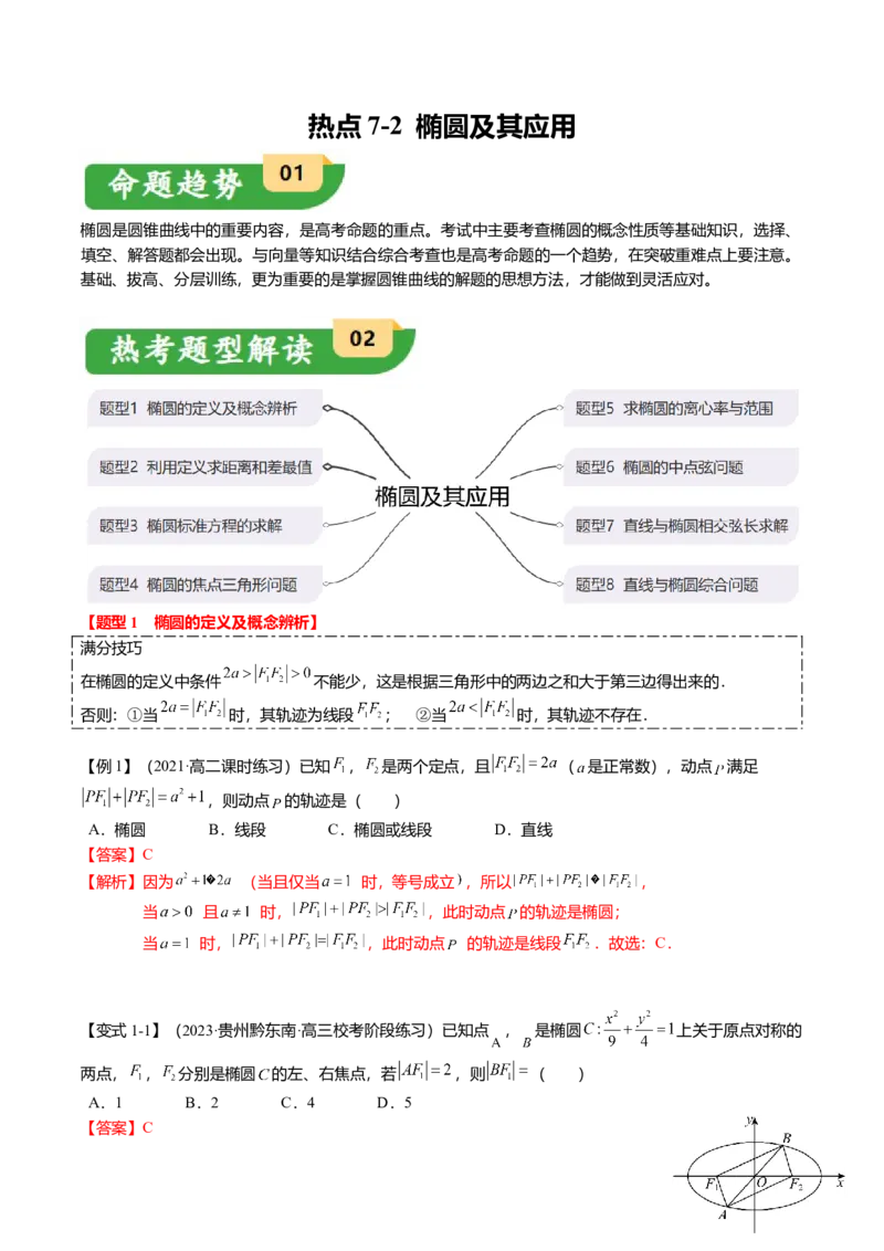热点7-2椭圆及其应用（8题型+满分技巧+限时检测）（解析版）_2024年新高考资料_3.2024专项复习_2024年高考数学热点&middot;重点&middot;难点专练（新高考专用）