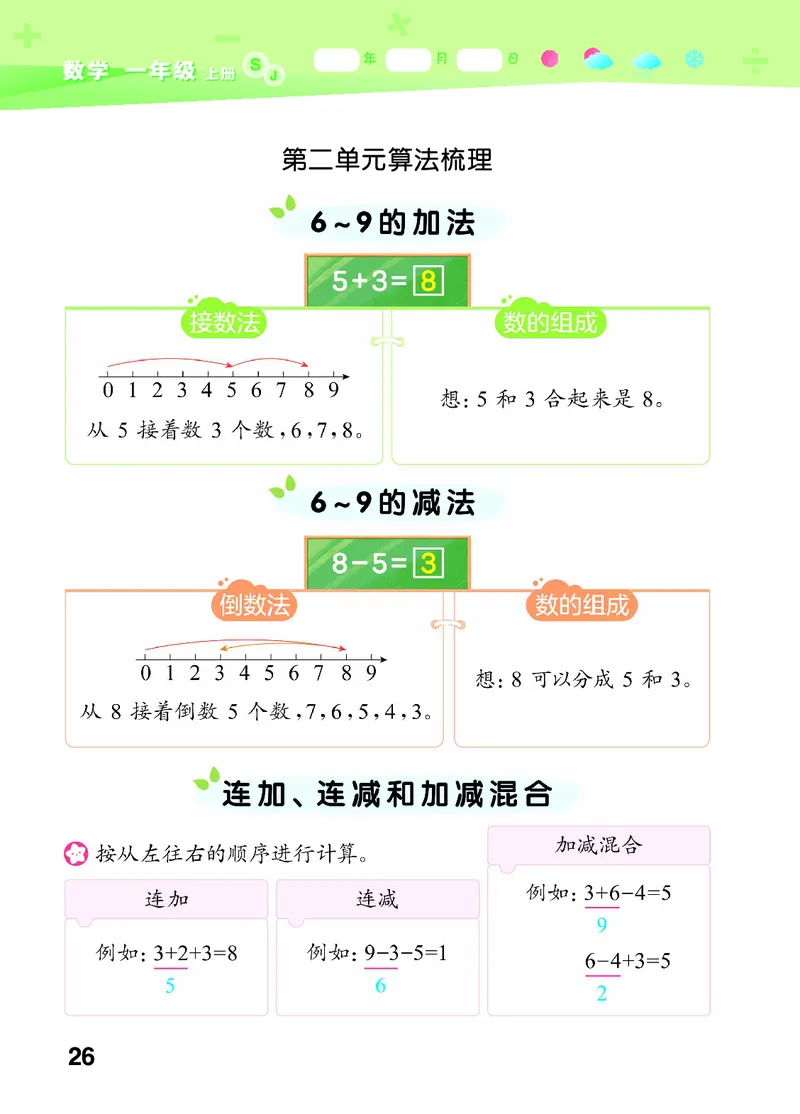 25秋53口算大通关一上苏教数学_1754271362494_25秋数学53口算大通关1-6年级上_25秋53口算大通关1-6上苏教数学_