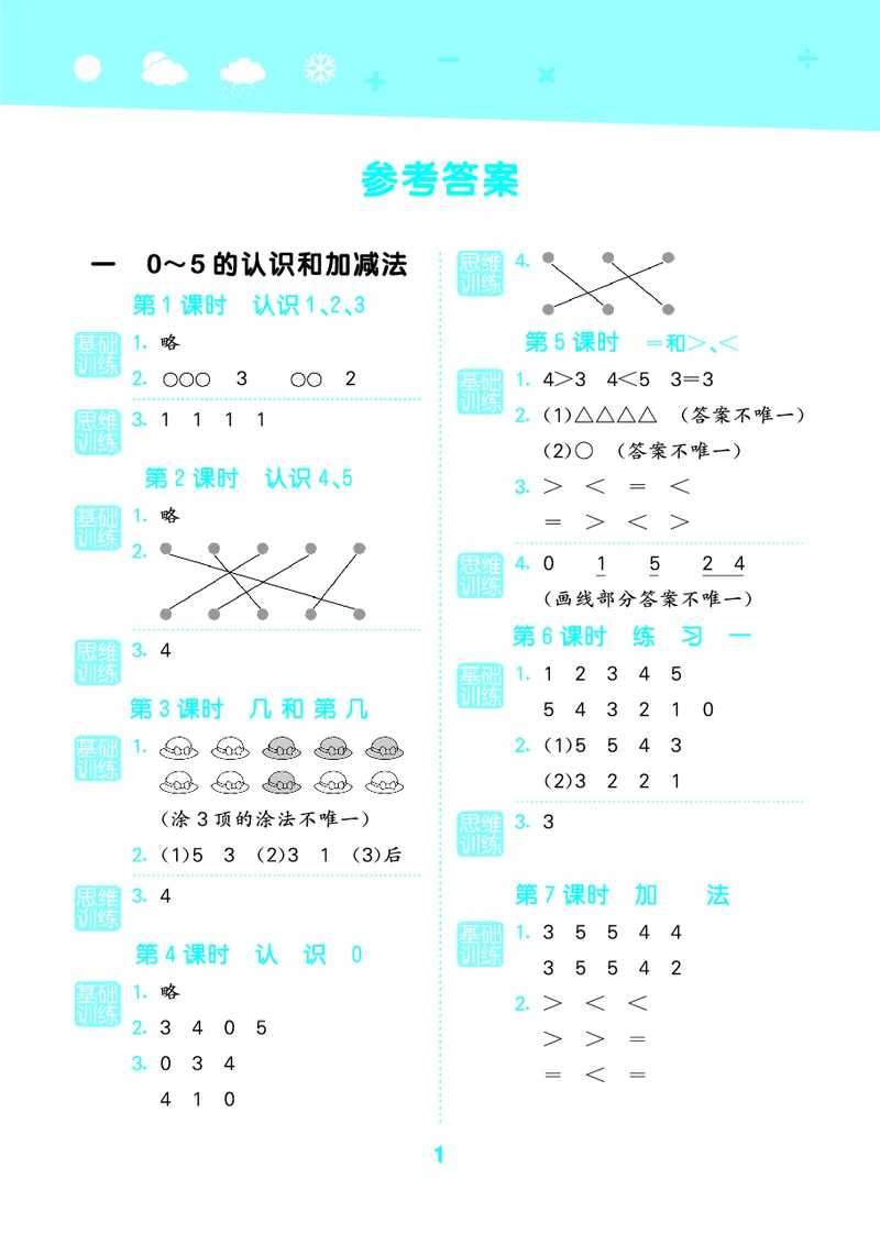 25秋53口算大通关一上苏教数学_1754271362494_25秋数学53口算大通关1-6年级上_25秋53口算大通关1-6上苏教数学_