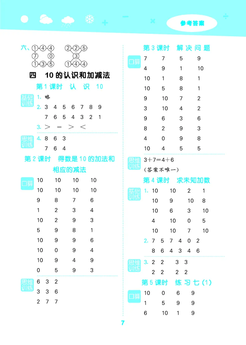 25秋53口算大通关一上苏教数学_1754271362494_25秋数学53口算大通关1-6年级上_25秋53口算大通关1-6上苏教数学_