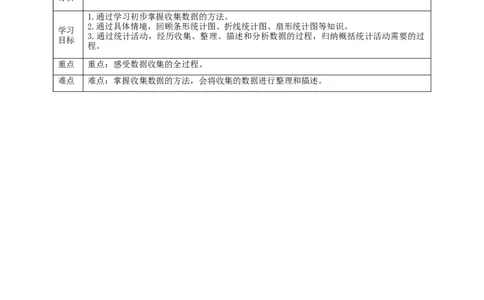 核心素养目标6.1数据的收集教学设计_北师大初中数学_7上-北师大版初中数学_7上-初中数学北师大（旧版）赠送_01课件+教案核心素养目标_教案