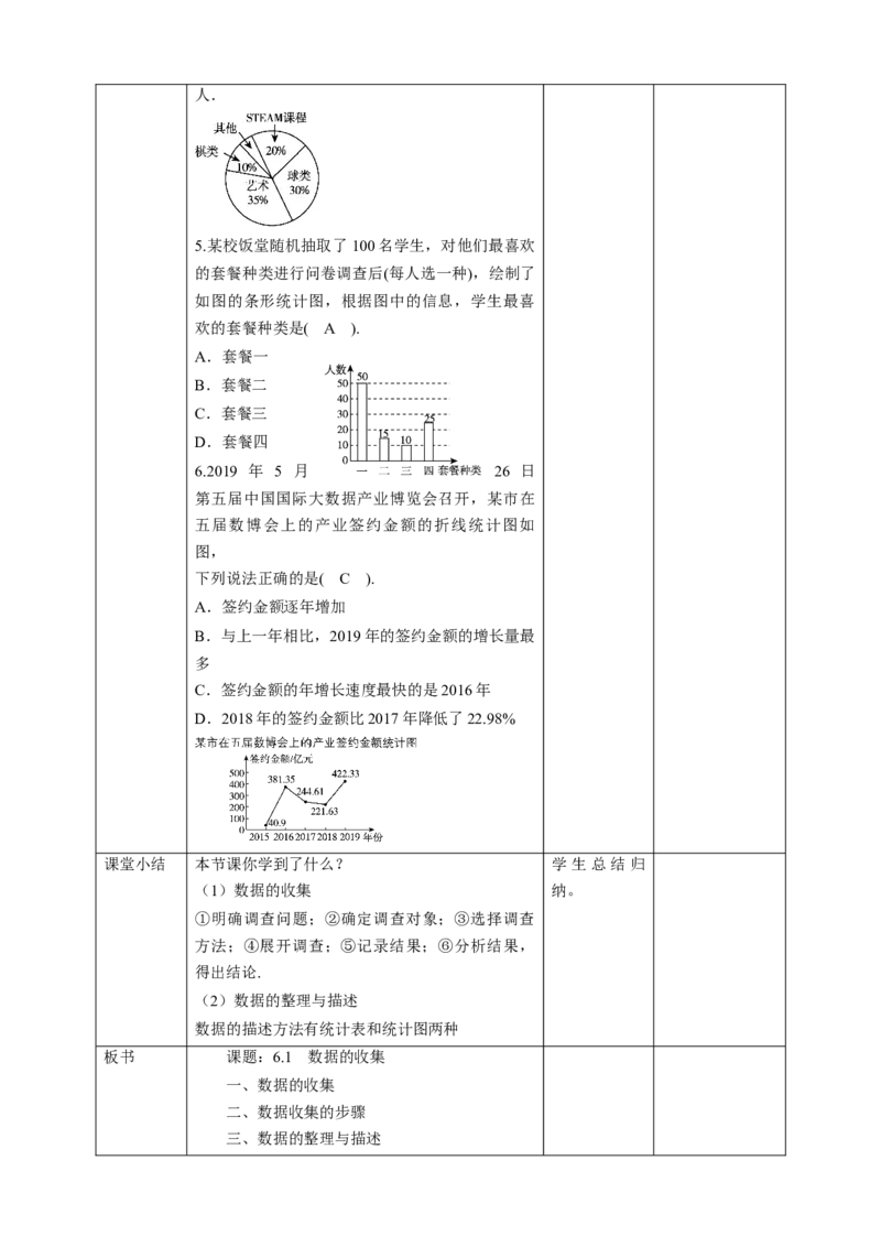 核心素养目标6.1数据的收集教学设计_北师大初中数学_7上-北师大版初中数学_7上-初中数学北师大（旧版）赠送_01课件+教案核心素养目标_教案