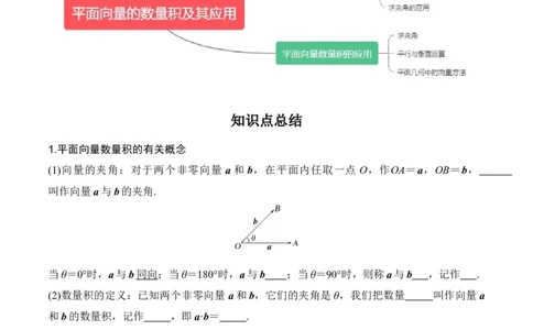 专题5.3平面向量的数量积及其应用（原卷版）_02高考数学_新高考复习资料_2024年新高考资料_一轮复习资料