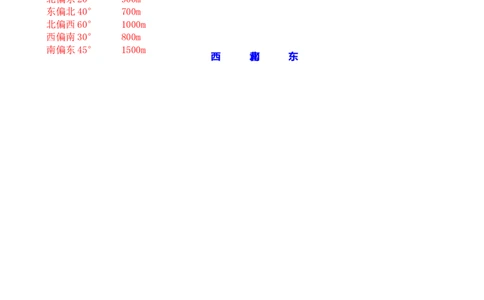 2.1用方向和距离确定物体位置_小学1-6年级常用的上册资源汇总_六年级上册资料(1)_七彩课堂人教版数学六年级上册教学资源包_第二单元位置与方向（二）_2.1用方向和距离确定物体位置