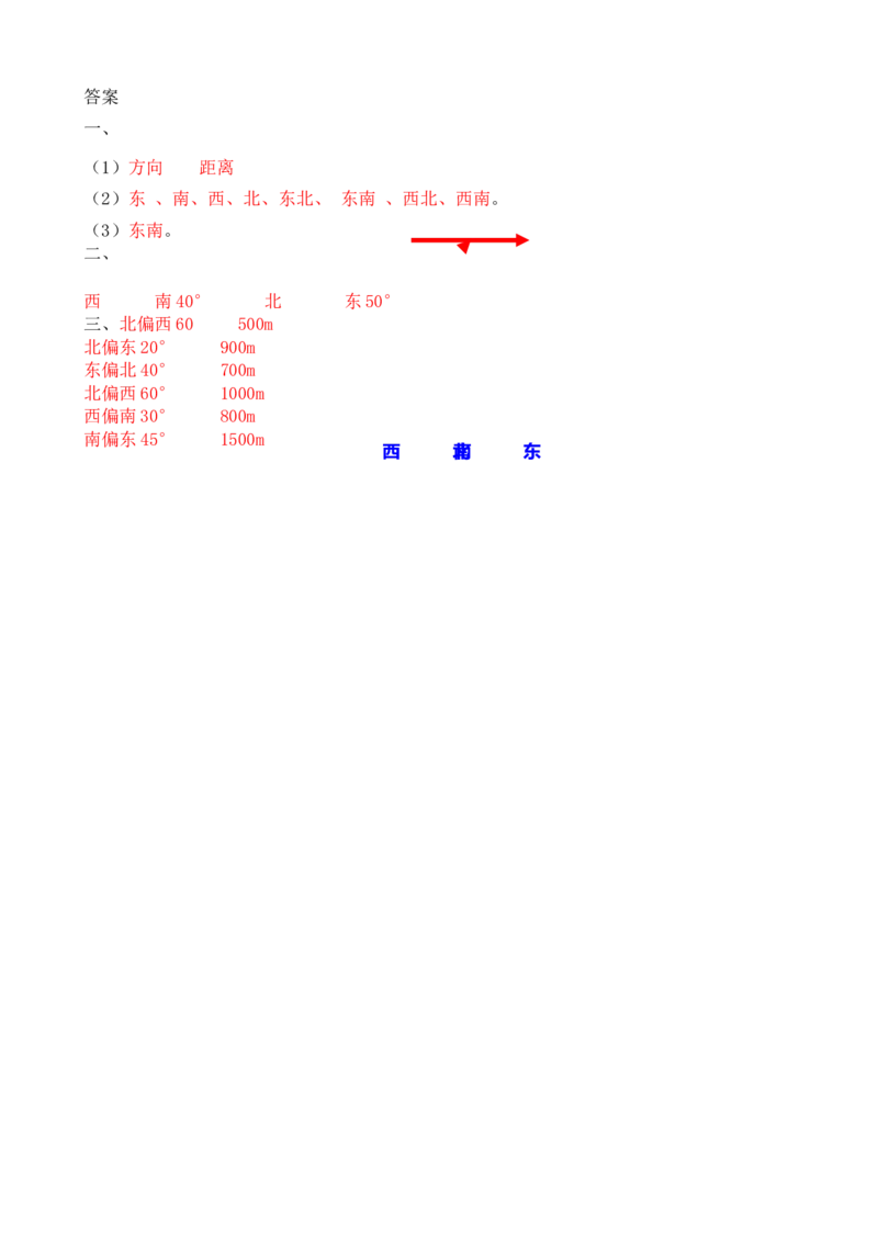 2.1用方向和距离确定物体位置_小学1-6年级常用的上册资源汇总_六年级上册资料(1)_七彩课堂人教版数学六年级上册教学资源包_第二单元位置与方向（二）_2.1用方向和距离确定物体位置