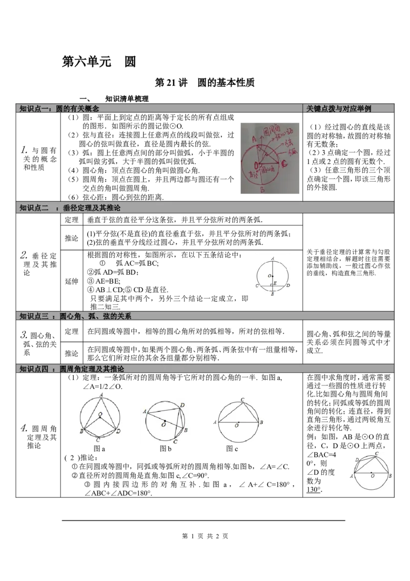 第21讲圆的基本性质_北师大初中数学_9下-北师大版初中数学_07知识点总结_赠送：中考知识点梳理_第六单元圆