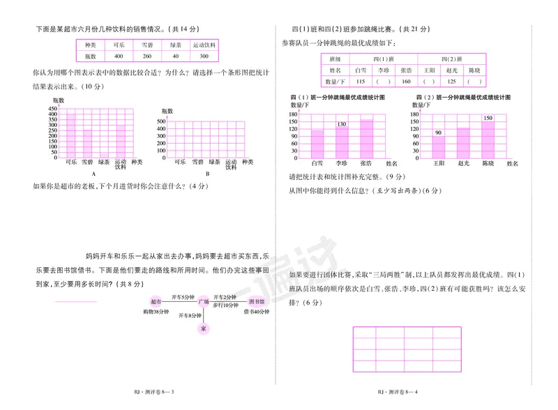 2025秋一遍过数学RJ4上测评卷_25秋小学语数英1-6年级上册《一遍过》合集_25秋人教版数学《一遍过》1-6年级上_四年级上册