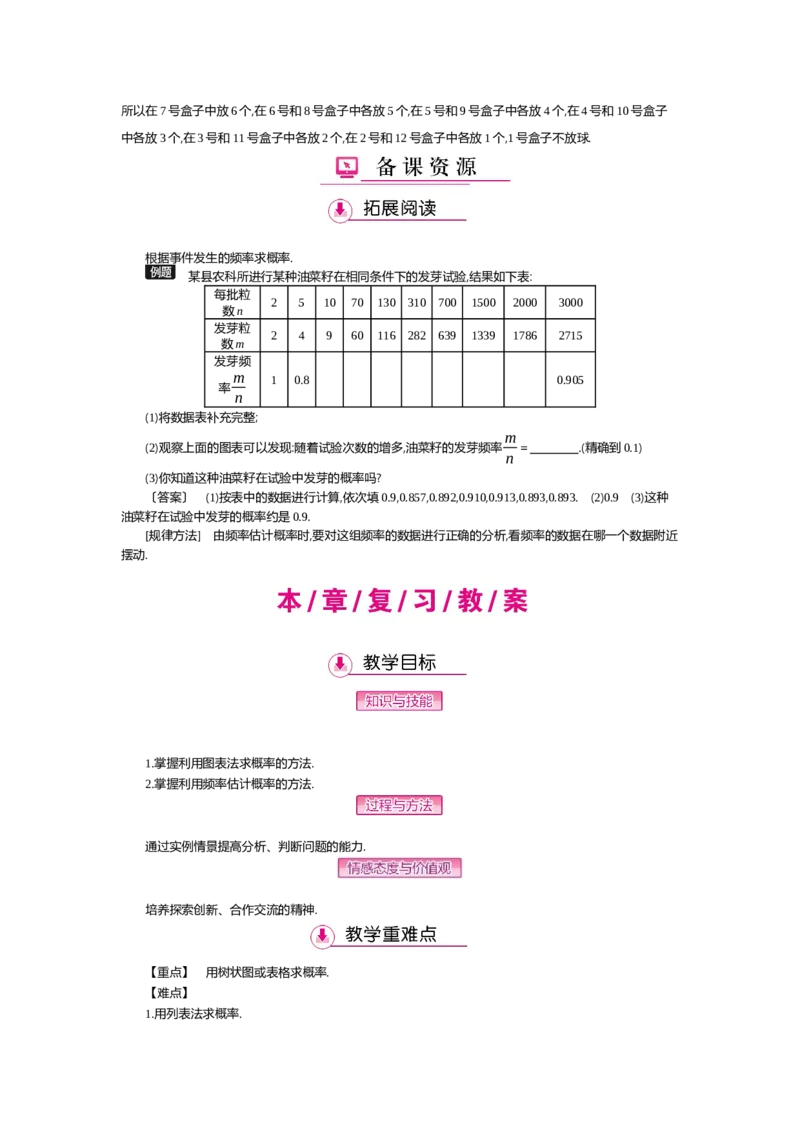 第3章概率的进一步认识_北师大初中数学_9上-北师大版初中数学_03教案_全册教案（第2套）