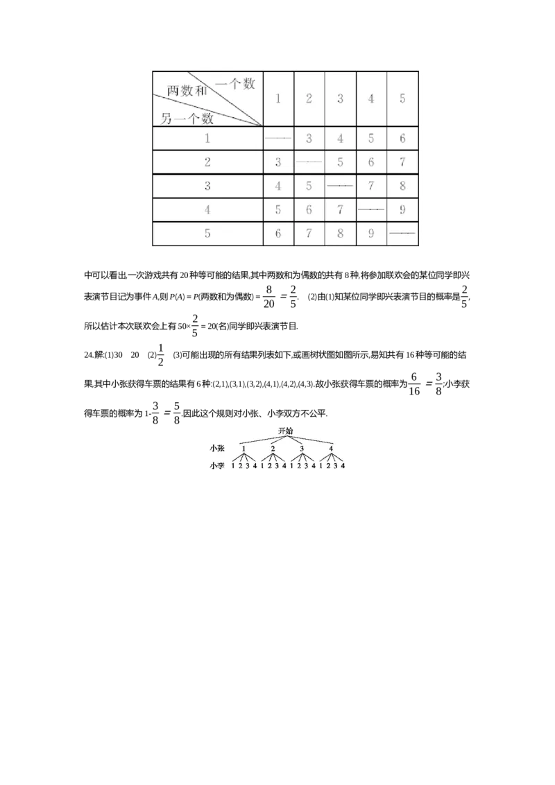 第3章概率的进一步认识_北师大初中数学_9上-北师大版初中数学_03教案_全册教案（第2套）