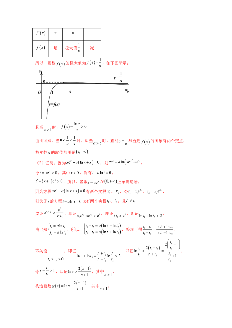 专题4.7极值点偏移问题（解析版）_02高考数学_新高考复习资料_2024年新高考资料_一轮复习资料_完备战2024年新高考数学一轮复习题型突破精练（新高考）_专题4.7+极值点偏移问题