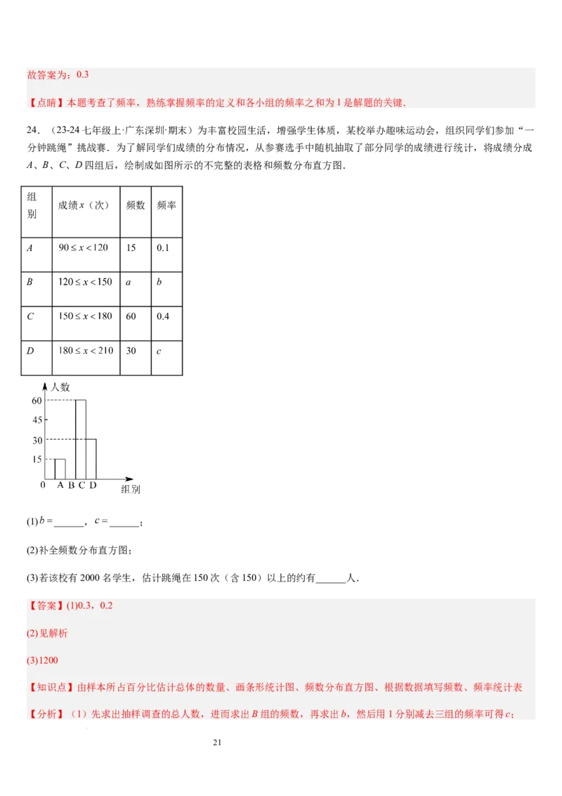 北师大版第16讲数据的收集与整理（10个知识点+8种题型+过关检测）（解析版）_北师大初中数学_7上-北师大版初中数学_7上-初中数学北师大（2024新版）持续更新_03课件+练习