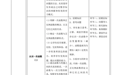 第4章《一次函数》单元教学设计_北师大初中数学_8上-北师大版初中数学_初中数学北师大8上-2025秋季新版_第二套推荐25_03课件+教案+学案（大单元）齐全