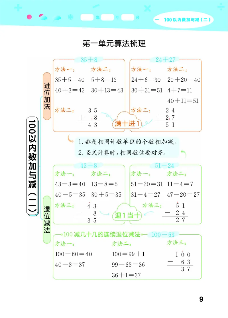 25秋53口算大通关二上北师大数学_1753440960885_25秋数学53口算大通关1-6年级上_25秋53口算大通关1-6上北师大数学