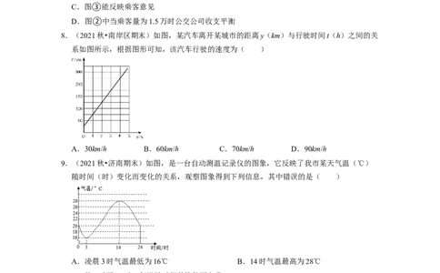 第3章变量之间的关系（基础30题专练）2021-2022学年七年级数学下学期考试满分全攻略（北师大版）（原卷版）_北师大初中数学_7下-北师大版初中数学_7下-初中数学北师大版（旧版）赠送