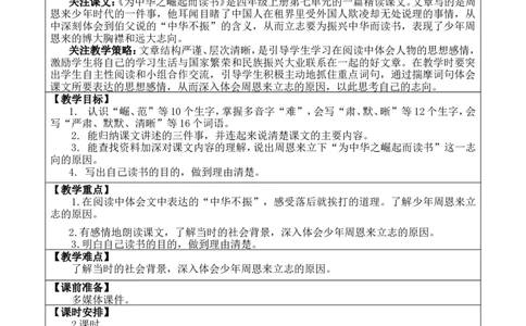 22为中华之崛起而读书优质版教案_25秋1-6年级语文上册课件教案_25秋统编版语文四年级上册_统编版语文四年级上册教学资源包（25秋七彩课堂）_7.第七单元_22为中华之崛起而读书_教案