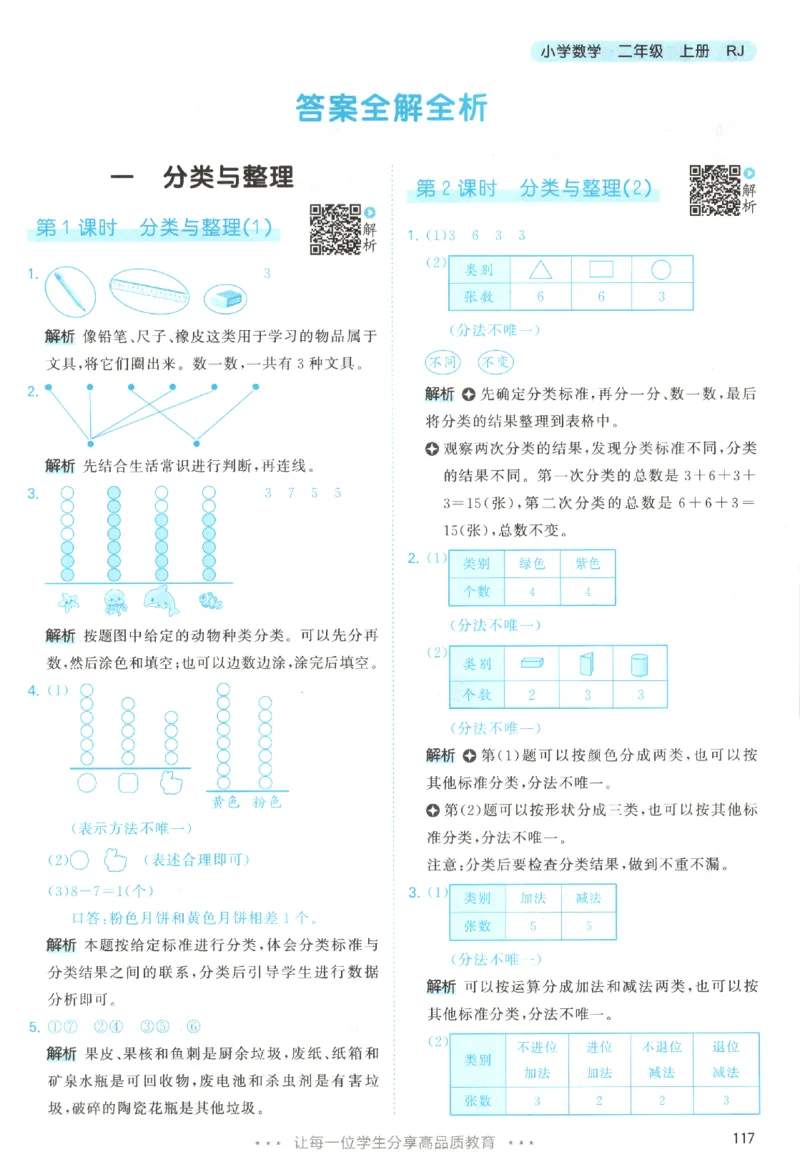 2025秋53天天练数学2上RJ_25秋53天天练语数1-6年级上册_25秋53天天练1-6上人教数学完整版