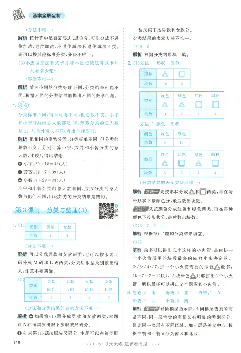 2025秋53天天练数学2上RJ_25秋53天天练语数1-6年级上册_25秋53天天练1-6上人教数学完整版