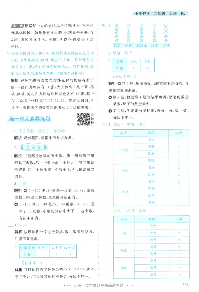 2025秋53天天练数学2上RJ_25秋53天天练语数1-6年级上册_25秋53天天练1-6上人教数学完整版