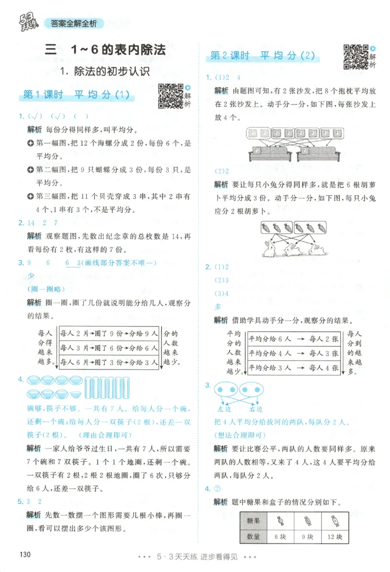 2025秋53天天练数学2上RJ_25秋53天天练语数1-6年级上册_25秋53天天练1-6上人教数学完整版