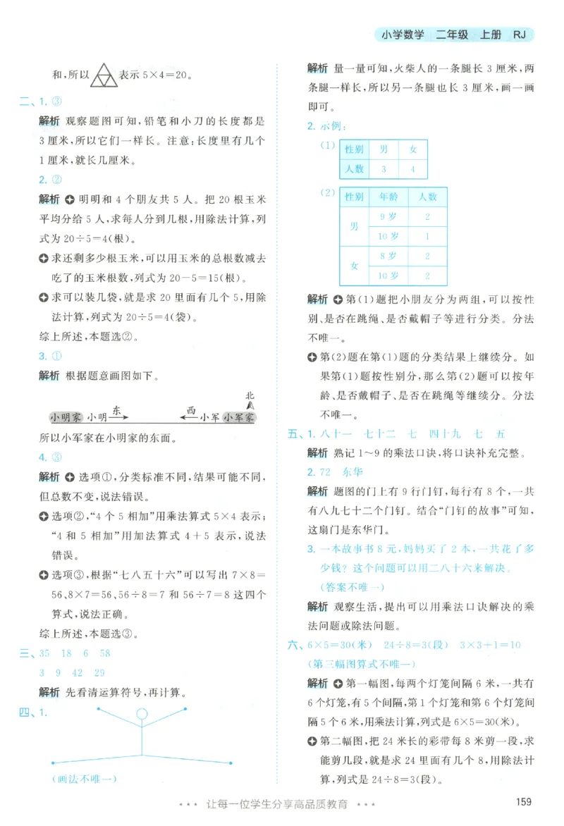 2025秋53天天练数学2上RJ_25秋53天天练语数1-6年级上册_25秋53天天练1-6上人教数学完整版