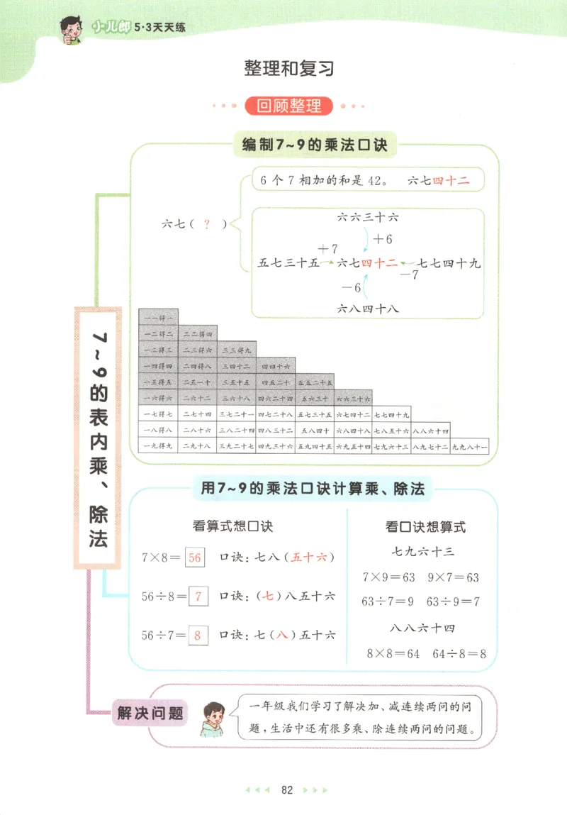 2025秋53天天练数学2上RJ_25秋53天天练语数1-6年级上册_25秋53天天练1-6上人教数学完整版