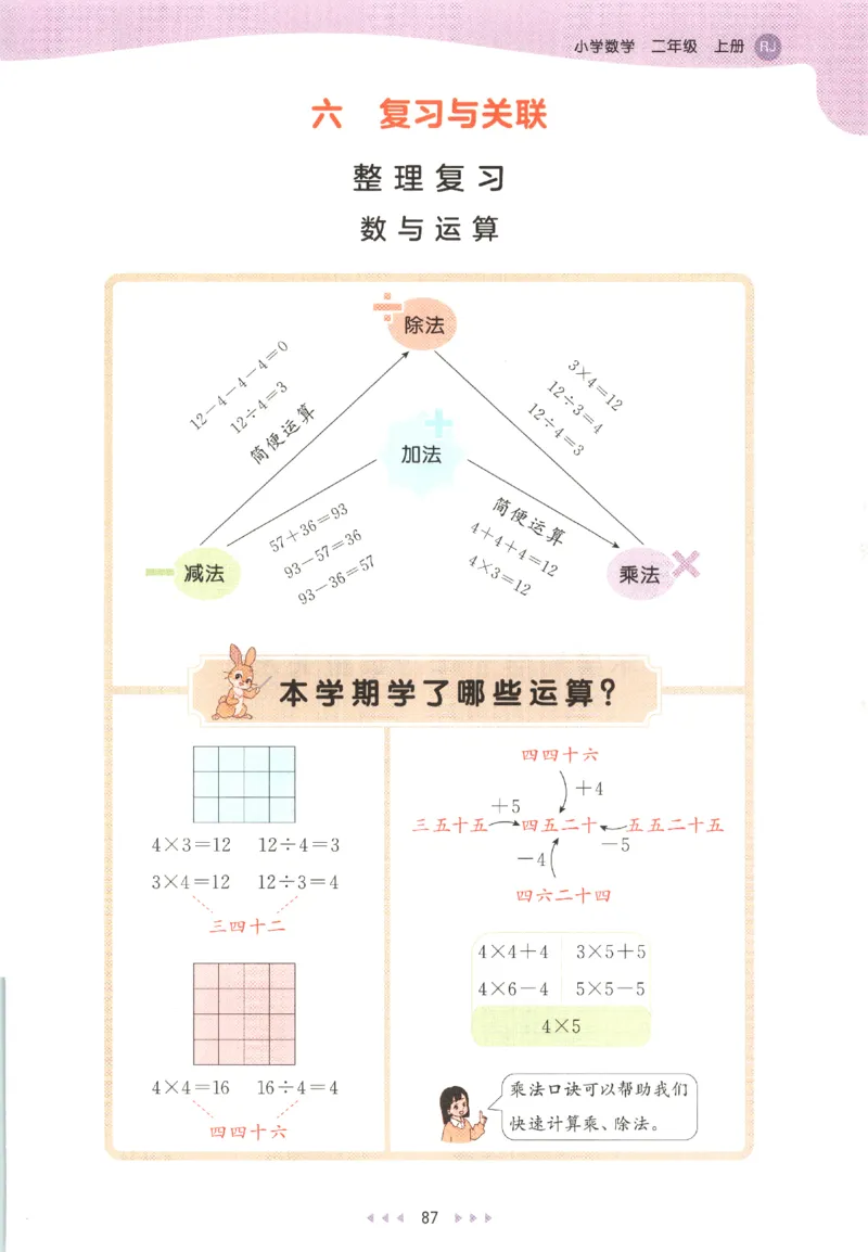 2025秋53天天练数学2上RJ_25秋53天天练语数1-6年级上册_25秋53天天练1-6上人教数学完整版