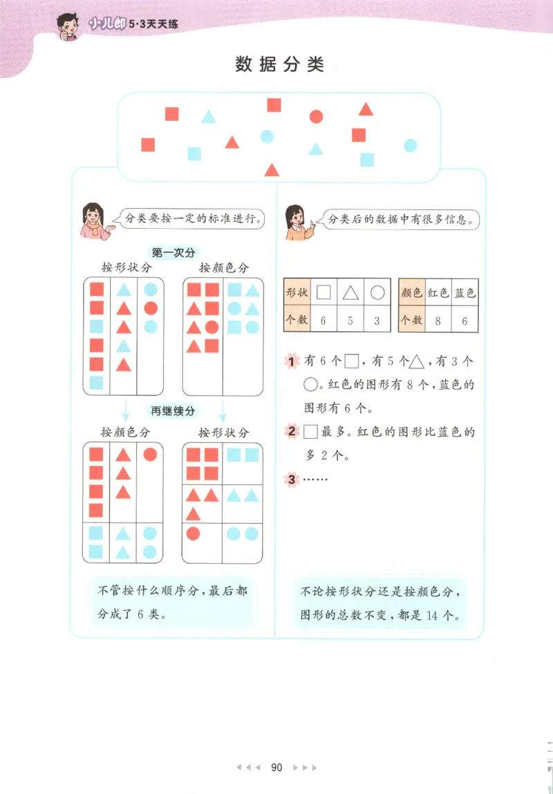 2025秋53天天练数学2上RJ_25秋53天天练语数1-6年级上册_25秋53天天练1-6上人教数学完整版