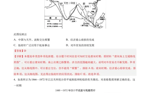 专题突破卷30交通与社会变迁（解析版）_07高考历史_新高考复习资料_2024年新高考复习资料_一轮复习资料_完2024年高考历史一轮复习考点通关卷（新高考通用）_专题突破卷