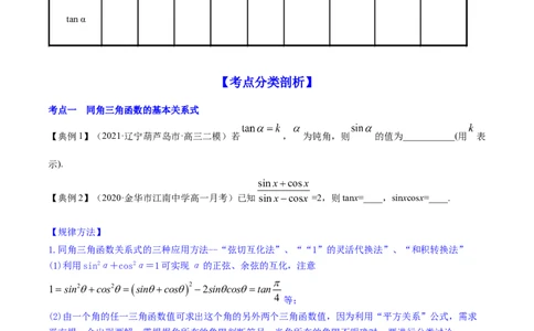 专题5.2同角三角函数的基本关系与诱导公式2022年高考数学一轮复习讲练测（新教材新高考）（讲）原卷版_02高考数学_新高考复习资料_2022年新高考资料