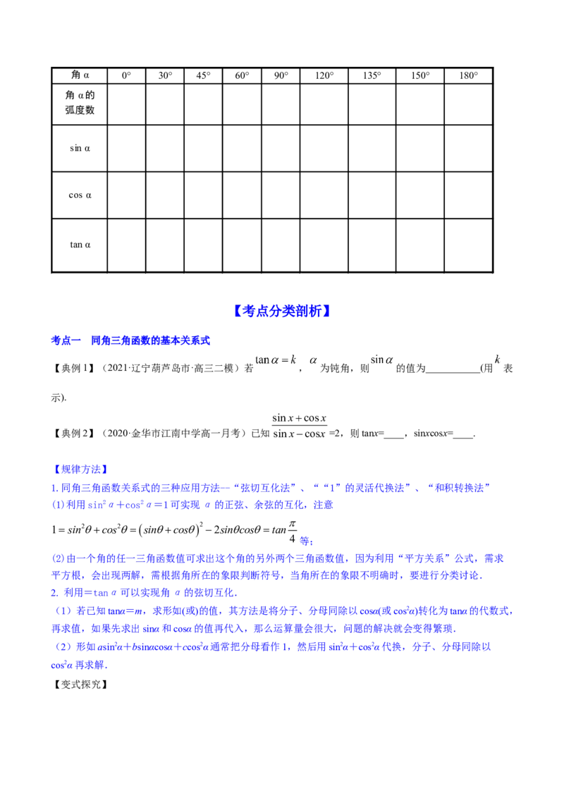 专题5.2同角三角函数的基本关系与诱导公式2022年高考数学一轮复习讲练测（新教材新高考）（讲）原卷版_02高考数学_新高考复习资料_2022年新高考资料
