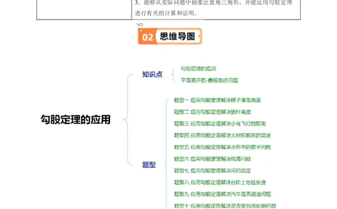 第03讲勾股定理的应用（原卷版）_北师大初中数学_8上-北师大版初中数学_旧版_05习题试卷_帮课堂2023-2024学年八年级数学上册同步学与练（北师大版）