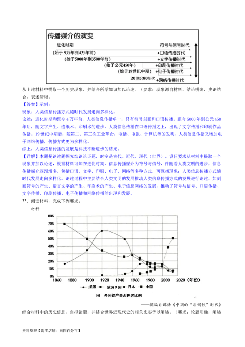 主题12二战后世界发展的新变化（主观题专练50题）（解析版）_07高考历史_新高考复习资料_2024年新高考复习资料_一轮复习资料_完备战2024年高考历史一轮复习考点帮（新教材新高考）