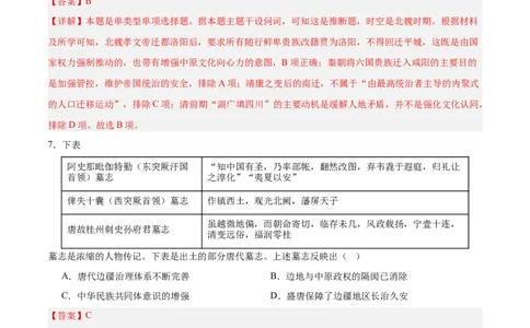 中国古代史阶段检测卷02（解析版）_07高考历史_新高考复习资料_2025年新高考复习_2025年高考历史一轮复习考点通关卷（新高考通用）