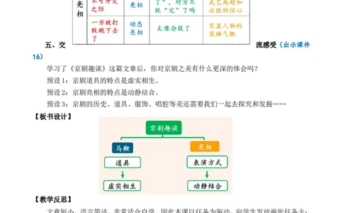 24京剧趣谈精华版教案_25秋1-6年级语文上册课件教案_25秋统编版语文六年级上册_统编版语文六年级上册教学资源包（25秋七彩课堂）_7.第七单元_24京剧趣谈_教案