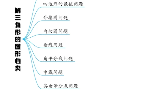 专题突破卷13解三角形的图形归类（含中线、角平分线、高）（解析版）_02高考数学_新高考复习资料_2024年新高考资料_一轮复习资料_完2024年高考数学一轮复习考点通关卷（新高考）