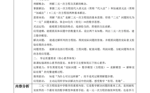 北师大版（2024）八年级数学上册第五章《二元一次方程组》大单元教学设计_北师大初中数学_8上-北师大版初中数学_初中数学北师大8上-2025秋季新版_第二套推荐25_3