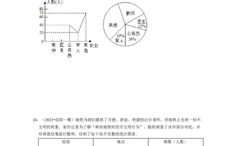 第6章概率初步（基础30题专练）-2021-2022学年七年级数学下学期考试满分全攻略（北师大版（原卷版）_北师大初中数学_7下-北师大版初中数学_7下-初中数学北师大版（旧版）赠送_06专项讲练