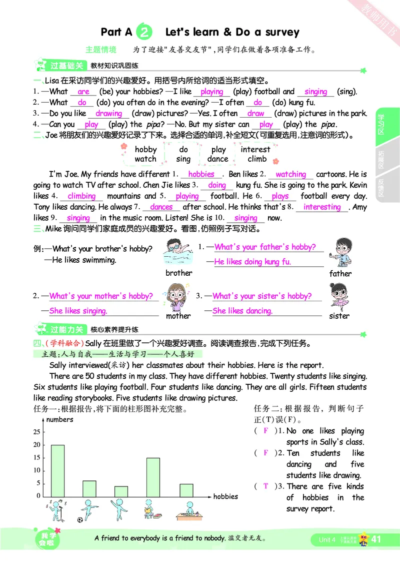 2025秋一遍过英语RP6上（答案版）_25秋小学语数英1-6年级上册《一遍过》合集_25秋人教PEP英语3-6年级上册《一遍过》_六年级