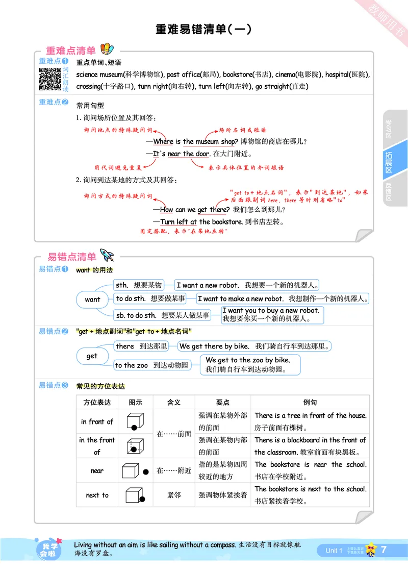 2025秋一遍过英语RP6上（答案版）_25秋小学语数英1-6年级上册《一遍过》合集_25秋人教PEP英语3-6年级上册《一遍过》_六年级