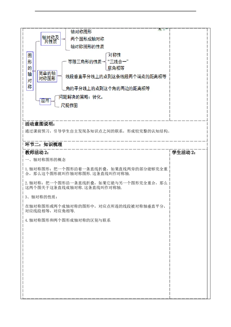 第五章《图形的轴对称》回顾与思考._北师大初中数学_7下-北师大版初中数学_7下-初中数学北师大版（2025春季新版）持续更新_1.课件+教案+单元整体教学设计（齐全）