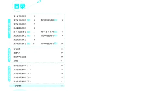 25秋53全优卷三上人教数学_1753866879066_25秋小学53全优卷_25秋53全优卷1-6上人教数学