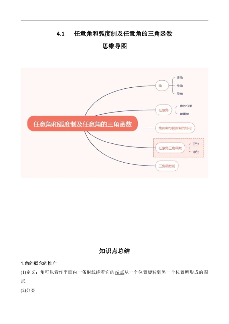 专题4.1任意角和弧度制及任意角的三角函数（原卷版)_02高考数学_新高考复习资料_2024年新高考资料_一轮复习资料