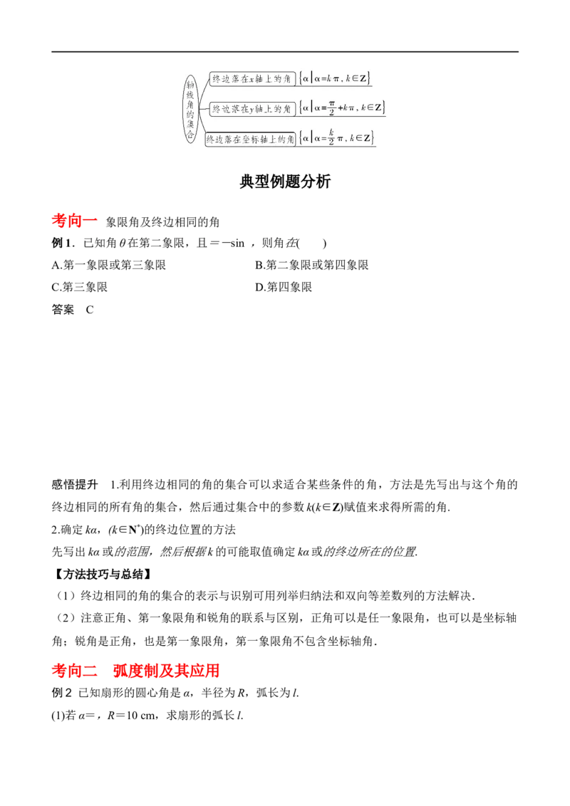 专题4.1任意角和弧度制及任意角的三角函数（原卷版)_02高考数学_新高考复习资料_2024年新高考资料_一轮复习资料