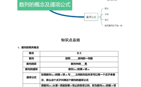 专题6.1数列的概念及通项公式（原卷版）_02高考数学_新高考复习资料_2024年新高考资料_一轮复习资料