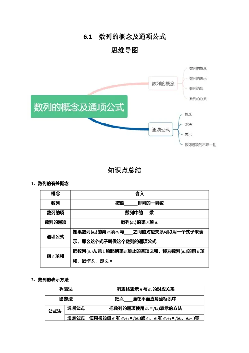 专题6.1数列的概念及通项公式（原卷版）_02高考数学_新高考复习资料_2024年新高考资料_一轮复习资料