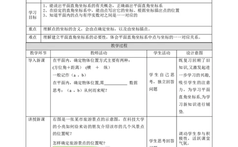 核心素养目标3.2.1平面直角坐标系教学设计_北师大初中数学_8上-北师大版初中数学_旧版_01课件+教案核心素养目标_教案