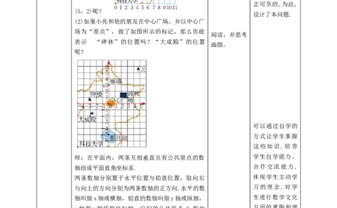 核心素养目标3.2.1平面直角坐标系教学设计_北师大初中数学_8上-北师大版初中数学_旧版_01课件+教案核心素养目标_教案
